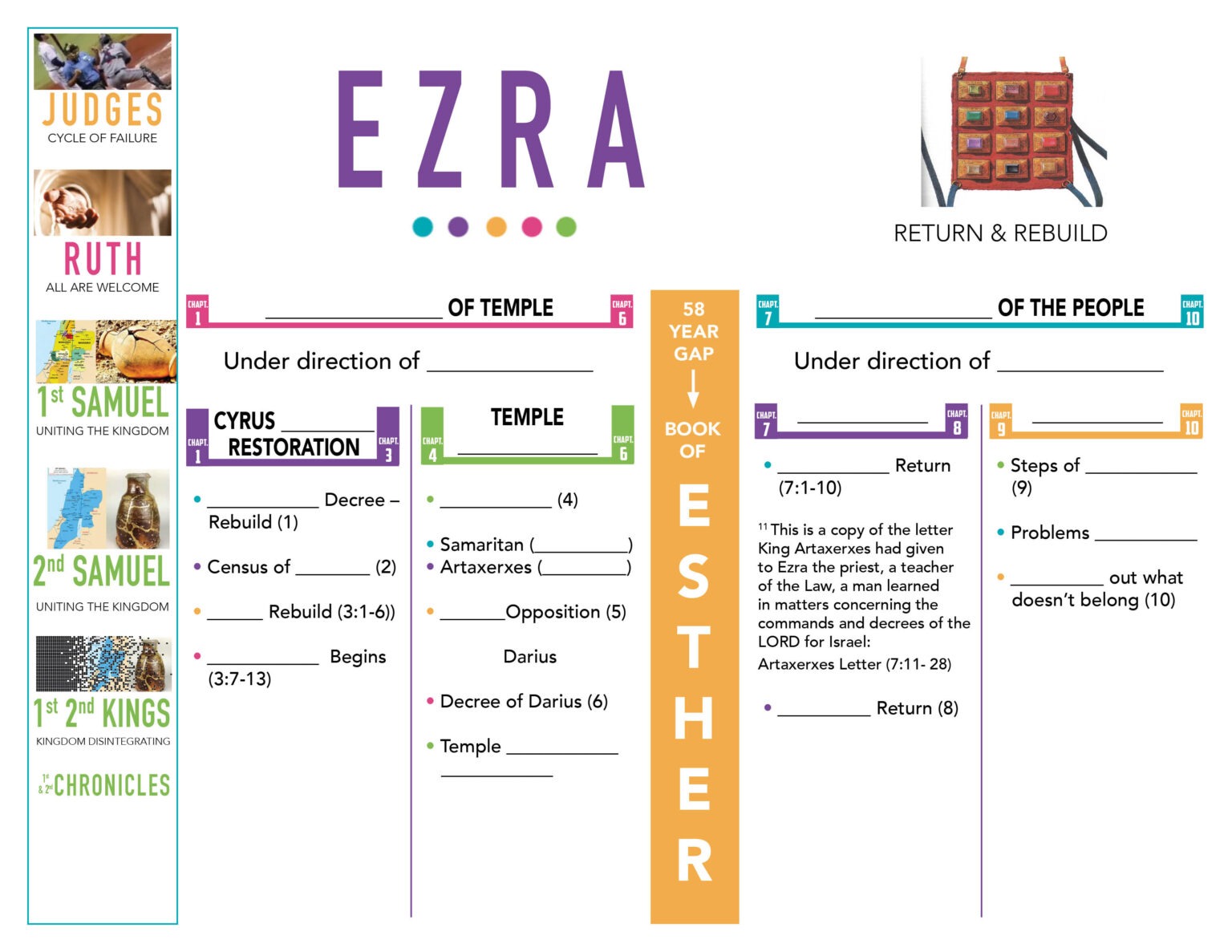 Ezra and Nehemiah GRACE CONNECTION
